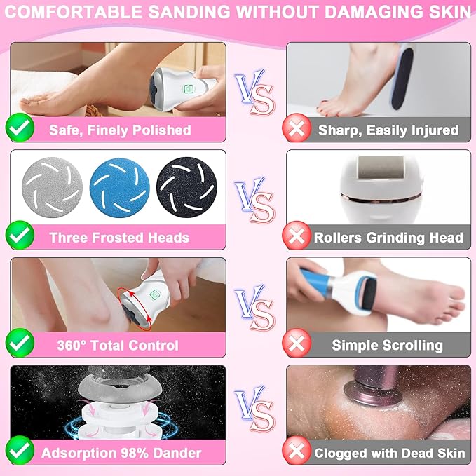 Electric Foot Callus Remover for Women Men, Rechargeable Electric Foot File Pedicure Tool with 2 Speeds and 6 Grinding Heads, Portable Feet Grinder for Cracked Dry Heels Dead Skin Calluses