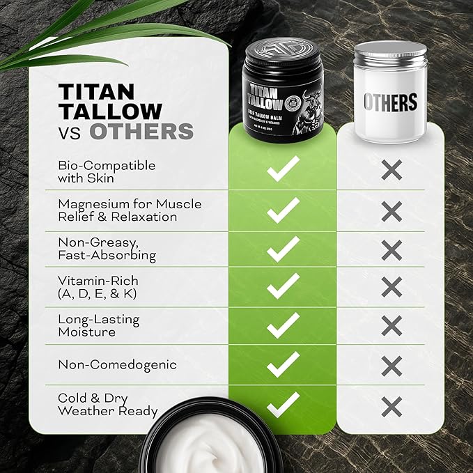 Beef Tallow for Skin, Face & Body Balm with Magnesium for Sleep, Leg Cramps & Pain, Muscle Relaxation, Moisturizing Topical Cream - Organic Grass-Fed & Grass-Finished Tallow, Manuka Honey Lotion