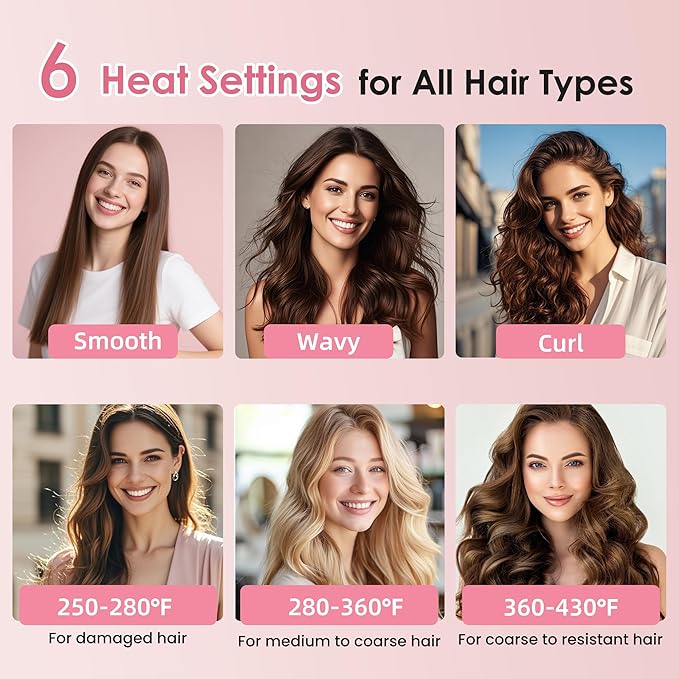 Infrared Thermal Brush, 1.65 inch Heated Round Brush for Blowout Look, Dual Voltage, Negative Ion Thermal Hair Tools, 6 Temperature, No Damage, Xmas Christmas Gifts for Women