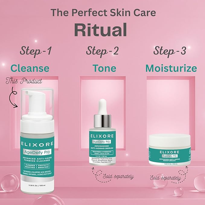 AgeDefy Pro Niacinamide Face Cleanser for Women | Daily Anti-Wrinkle & Calming Facial Wash with Aloe Vera & Green Tea | Removes Makeup & Oil, Deep Cleansing & Hydrating Face Wash (100ml)