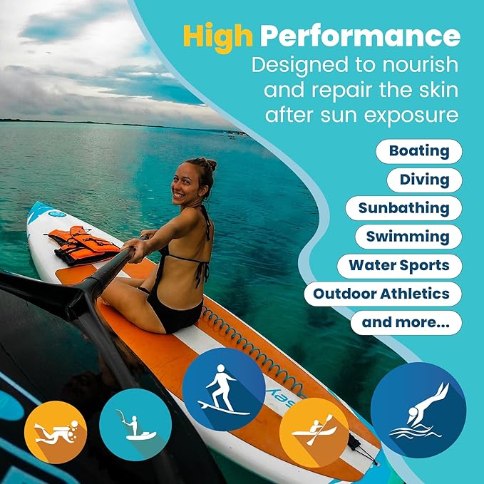 STREAM 2 SEA Nourishing Body Lotion For After Sun Dry Skin, 3 Pack 1 Fl oz Vitamin E, Squalane Reef Safe and Paraben Free Moisturizing Body Lotion For Women, Nourishing Sunburn Skin Care