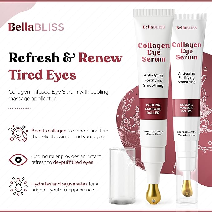 BellaBLISS Collagen Eye Serum with Cooling Roller – Under Eye Treatment for Puffiness, Dark Circles & Fine Lines – Anti-Aging, Hydrating Formula – Made in Korea – 20 ML – Pack of 2