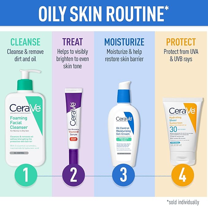 CeraVe Foaming Facial Cleanser, Daily Face Wash for Oily Skin, Hyaluronic Acid + Ceramides + Niacinamide, Fragrance Free & Paraben Free, Non-Drying Oil Control Face Wash, 19 Fluid Ounce