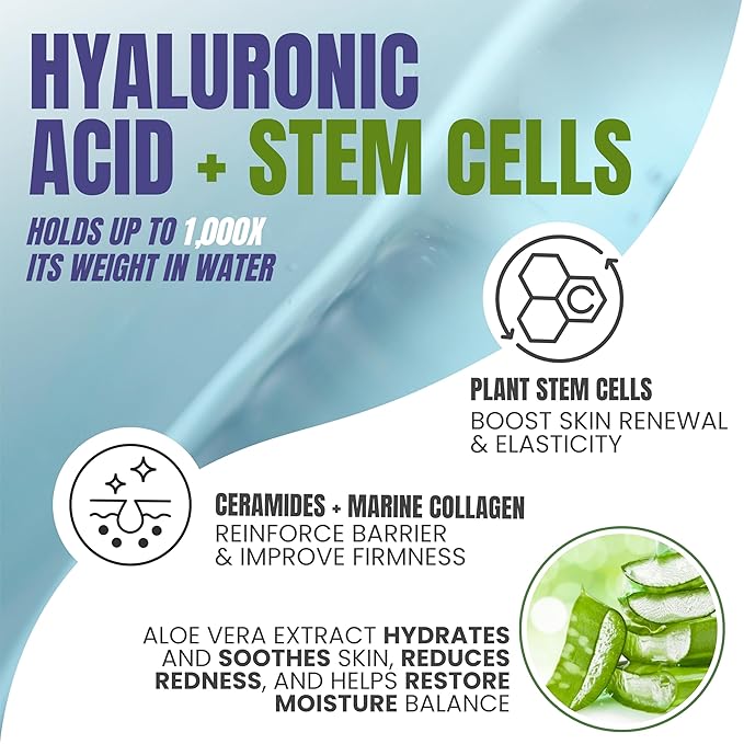 Alozera Vitamin C Body Lotion (2-Pack) and Hyaluronic Acid Serum with Ceramides and Stem Cells – Hydrating and Rejuvenating Skincare Duo for Face, Neck and Body, Lightweight, Fragrance-Free, Made in U