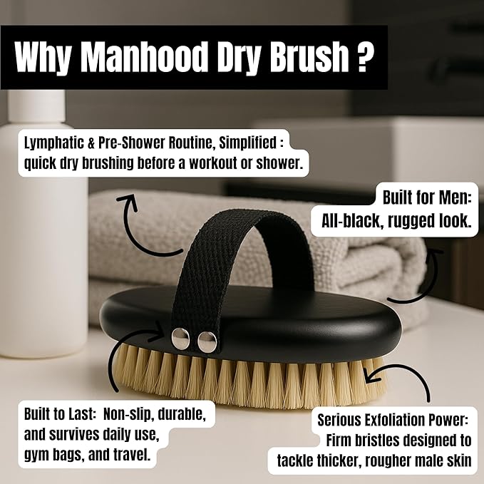 Dry Brush for Men – Firm bristles, Black Non-Slip Handle, exfoliating Body Tool for Dry Brushing and Lymphatic Drainage