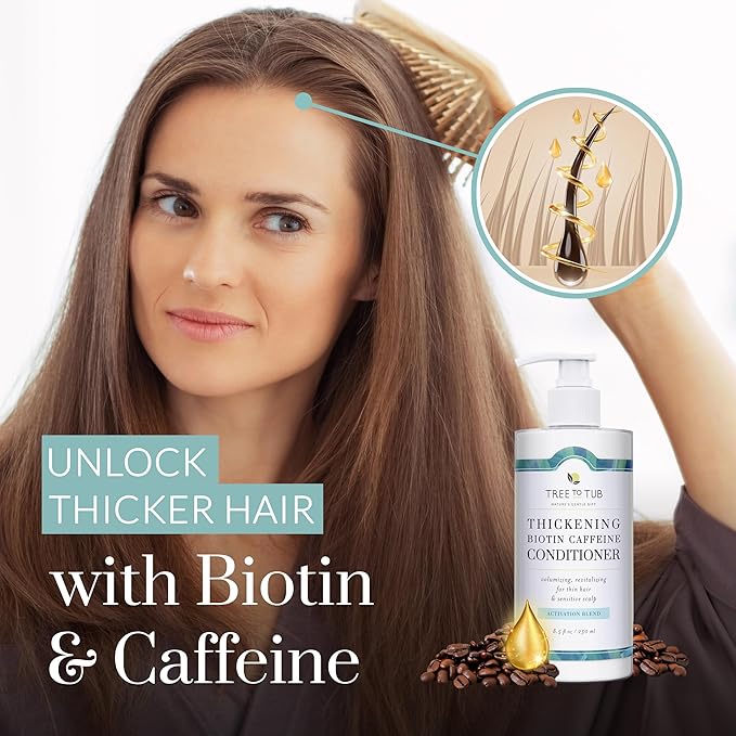 Tree to Tub Biotin Conditioner - Activating Caffeine for Fuller Hair, Thickening Conditioner for Women & Men for Dry Damaged Hair, Sulfate Free w/Organic Argan Oil & Aloe