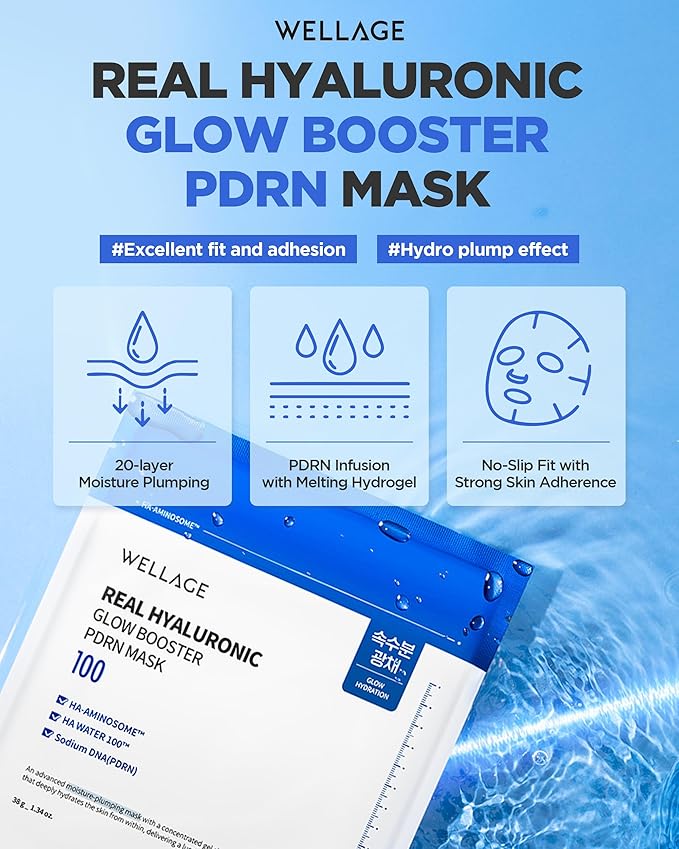 WELLAGE Real Hyaluronic Glow Booster PDRN Hydrogel Face Sheet Mask - Over night Face Masks for Deep Moisture Plumping and Radiant Skin - Korean Skincare, 5 Sheets