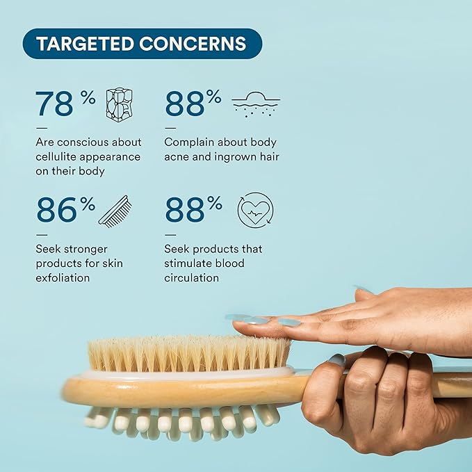 2-in-1 Long Handle Body Brush for Skin Exfoliation and Massage Reduces Cellulite Stimulates Blood Circulation & Reduces Dead Skin Cells Natural, Soft Bristles (Pack of 1) Brown