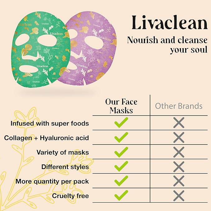 LivaClean 12 CT Face Masks Skincare - Collagen Sheet Mask - Hydrating Face Masks Bulk with Glycerin, Hyaluronic Acid, Aloe Vera - Soothing, Refreshing, Moisturizing Formula for All Skin Types