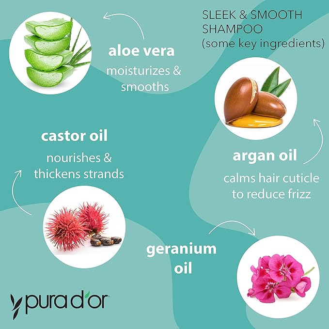 PURA D'OR Sleek & Smooth Shampoo (16oz) Soothing and Strengthening Formula with Organic Aloe Vera, Argan, Castor, Bergamot & Geranium