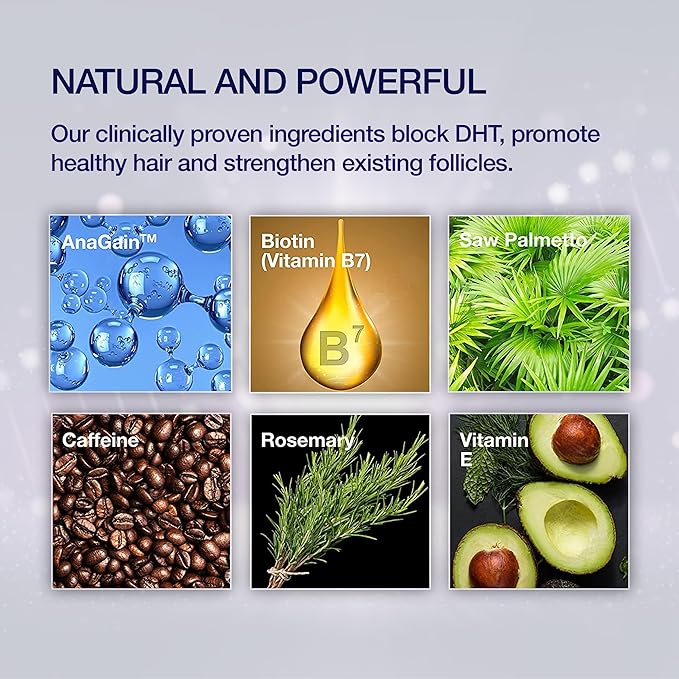 2 x Hair Growth Shampoo For Men - With Conditioner for Thinning Hair - Natural DHT Blockers To Reduce Hair Loss - AnaGain™ - Biotin and Keratin for Growth and Thickening - Made in USA by Guyology Labs