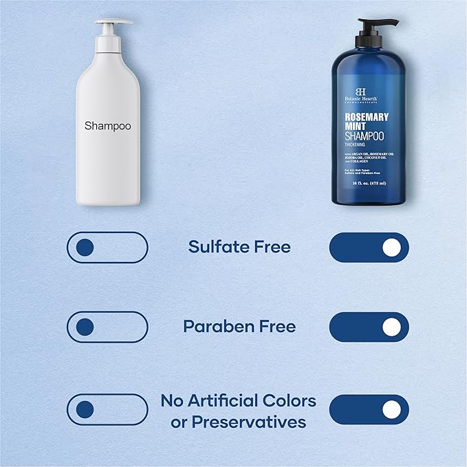 Botanic Hearth Rosemary Mint Shampoo and Conditioner Set, Thickening Formula, Promotes Hair Growth and Scalp Health Sulfate Free & Paraben Free, for Men & Women | 16 fl oz