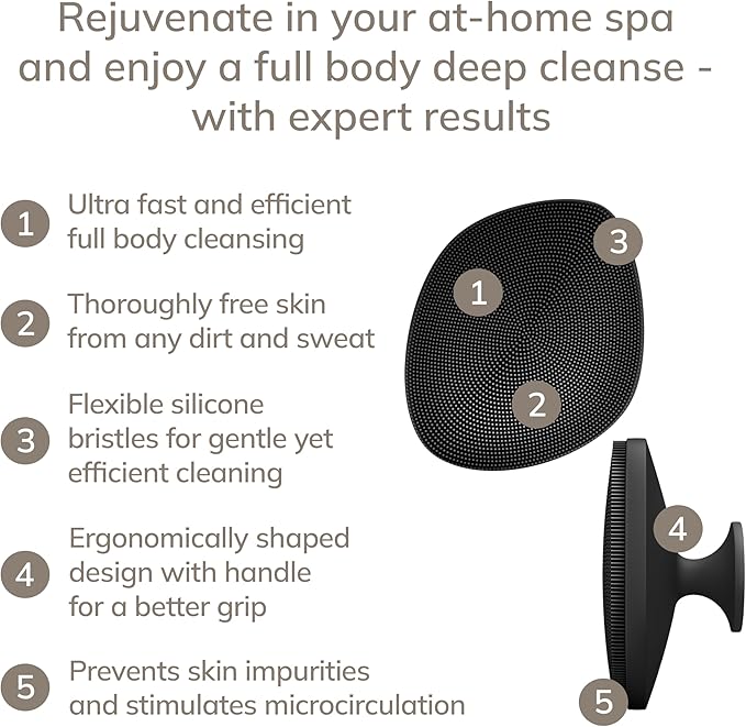 GESKE Body Brush | 4 in 1 | Cleansing Brush for The Entire Body | Professional Deep Cleaning | Soft Silicone Bristles | Ergonomic Two-Finger Design | Cleanses & Massages