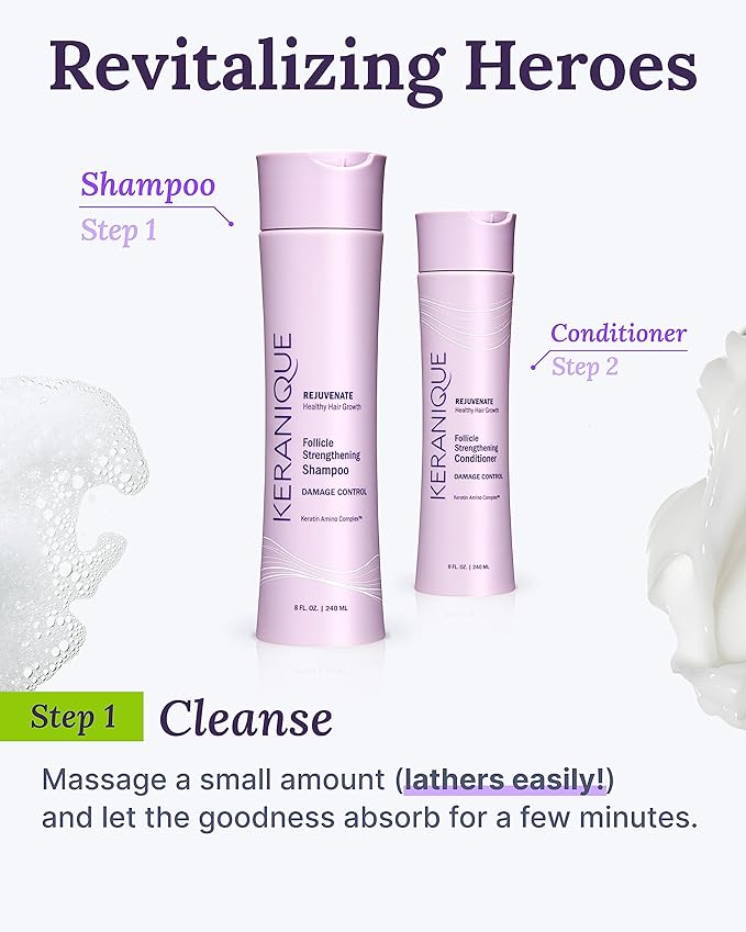 Keranique Shampoo for Dry, Damaged Hair - Keratin-Infused, Sulfate-Free, Anti-Hairfall Control, Deep Repair