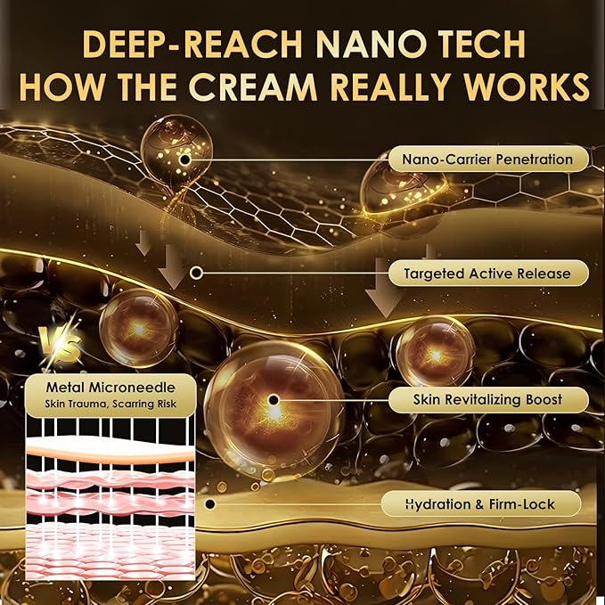 B Flat Belly Firming Cream - Premium Skin Tightening Cream for Stomach，Thighs & Butt， Skin Smoothing Moisturizer for Women and men, 4.02 fl oz