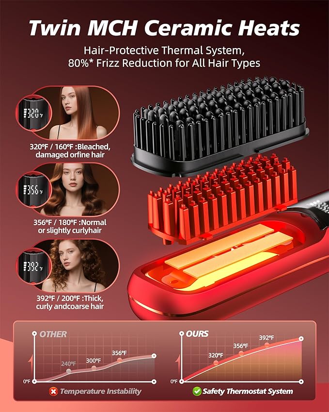 VELORlA Cordless Hair Straightener Brush with Charging Dock - LED Display,300M Negative lons & 3 Temps Fast Heating 320-392°F, Anti-Frizz Travel HaiStyler, Gift for Women (Garnet Red Pro+)