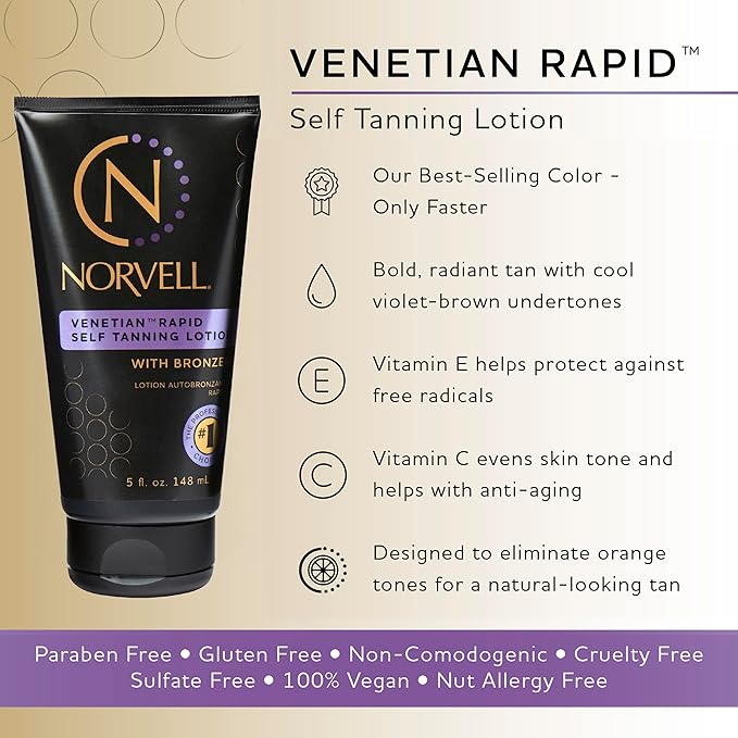 Norvell Venetian Rapid Sunless Self Tanner Lotion 5 fl oz – Professional Fast Acting Self Tanning Cream for Natural Bronze Glow, Streak Free, Long Lasting, Anti Orange Fake Tan