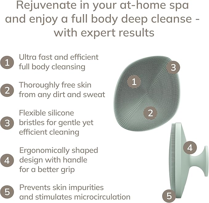 GESKE Body Brush | 4 in 1 | Cleansing Brush for The Entire Body | Professional Deep Cleaning | Soft Silicone Bristles | Ergonomic Two-Finger Design | Cleanses & Massages