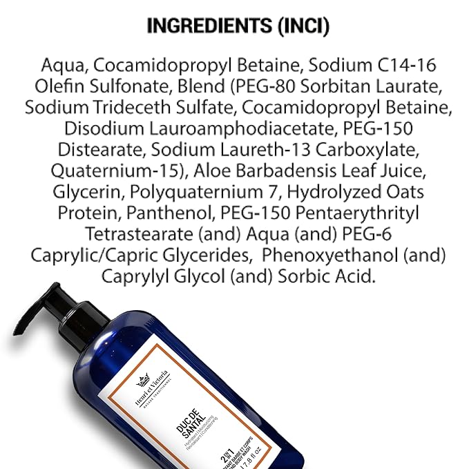 HENRI ET VICTORIA Duc de Santal Beard Wash Body Wash For Men Hand Made | Moisturizing and soothing | 8oz