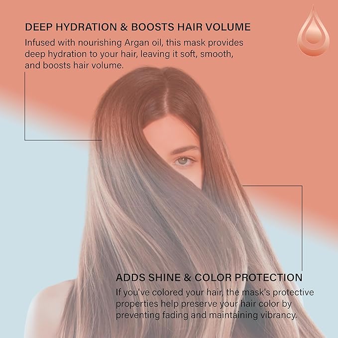 Gold Series Deep Conditioning Hair Mask - Moisturizing Treatment with Argan Oil for Dry, Damaged Hair, Volumizing Conditione (18.6 Oz)