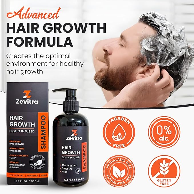 Hair Growth Shampoo - Biotin Infused Natural Botanical Formula with Tea Tree Oil, Ginseng & Mint for Stronger Hair and Healthy Scalp - 10.1 FL.OZ / 300ML