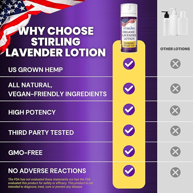 STIRLING Lavender Lotion – Organic Lavender with 2000mg Hemp Oil, Aloe Vera, and Vitamin E – Nourishing and Moisturizing Body Lotion for a Soft and Smooth Feel