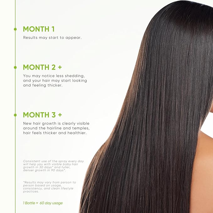 Svvimer Hair Growth Serum Spray - with Rosemary Batana Oil Biotin for Hair Loss and Thinning Hair - Thicker Fuller Hair for Women Men 2 Fl Oz (Pack of 1)