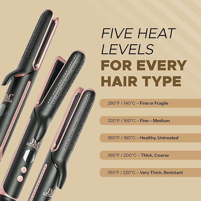 Duo Styler – 2-in-1 Hair Straightener and Curling Iron with Ceramic Plates, Adjustable Temperature, Fast Heat-Up, Frizz Control, Dual Voltage – for All Hair Types