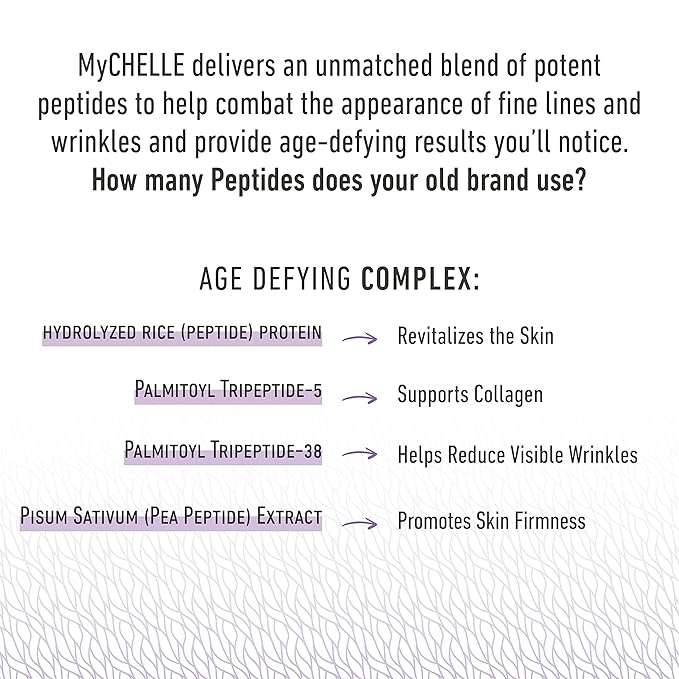 MyCHELLE Dermaceuticals Supreme Polypeptide Cream Unscented (1.2 Fl Oz) - Anti-Aging Cream with Powerful Peptides, Help Lift & Revive Skin, Help to Reduce the Appearance of Fine Lines and Wrinkles
