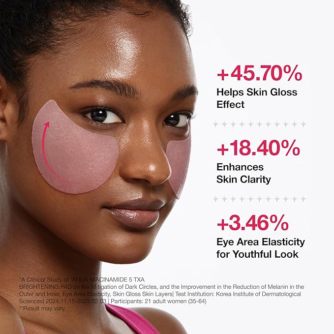 Anua Niacinamide 5 TXA Toner Pads – Hydrating Facial Pad for Even-Looking Skin Tone & Daily Radiance Care, Glow up Under-eye with Tranexamic acid, Korean Skin Care (210ml, 60 Pads)