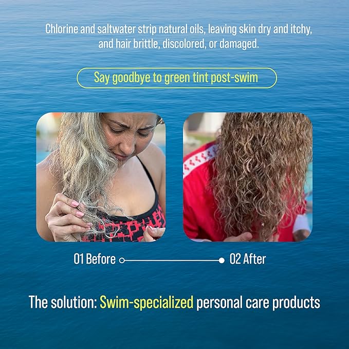 TRIHARD Chlorine Defense Swim Shampoo and Conditioner Combo, Protect and Hydrate Hair from Pool & Ocean, Nourishing Pre and Post Swim Chlorine and Hard Water Hair Protection