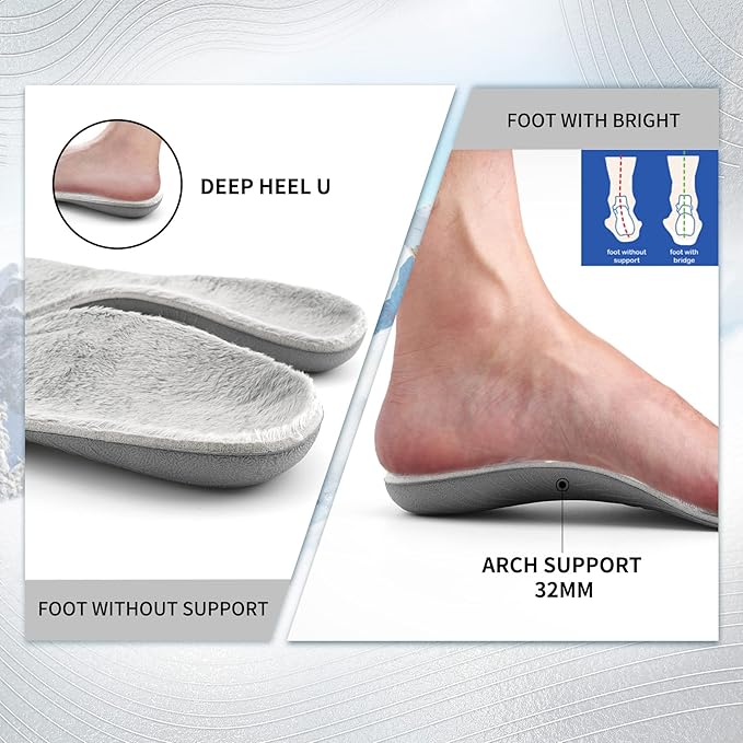 210lbs+ Winter Wool Warm Insole Plantar Fasciitis Pain Relief Men Arch Support Orthotic Insert Flat Feet Women, Heel Spur Relief Work Boot Shoes Insole Standing All Day Size 13, 310MM