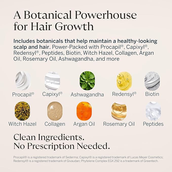 Happy Head Hair Regrowth Serum – Leave-In Scalp & Hair Treatment with Procapil®, Biotin & Rosemary – Lightweight Formula – 2oz