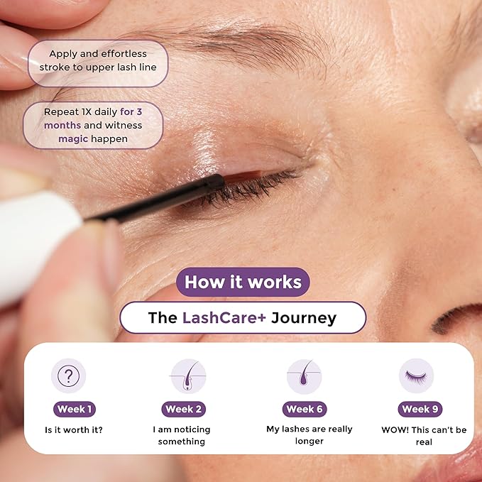 LashCare+ Eyelash Enhancing Serum For Mature Women - Longer, Thicker Lashes in 12 Weeks - For Sensitive Eyes, Natural Growth - Enhancement, Conditioner for Longer-Looking Lashes - 3 Months Supply