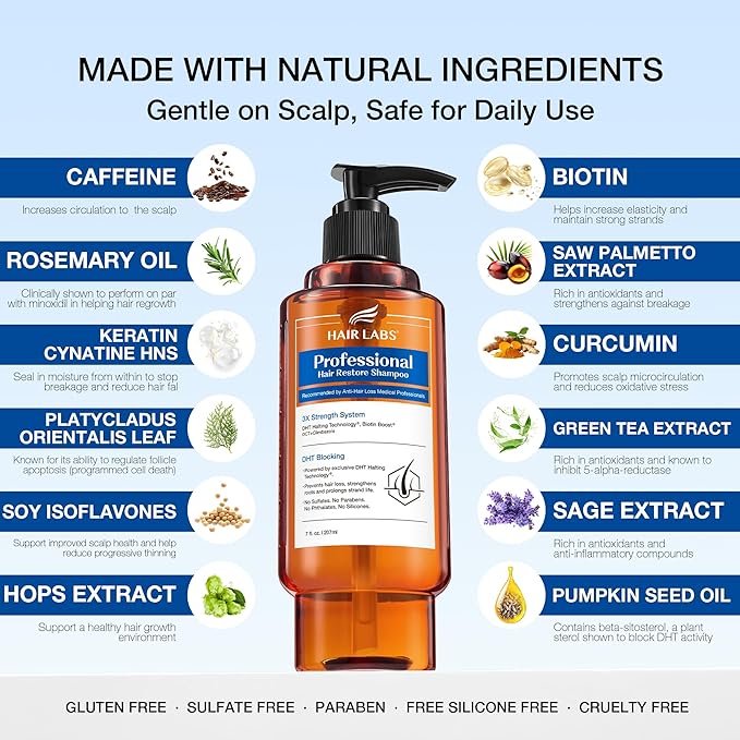 Professional Strength Hair Restore Shampoo for Men, DHT Blocker for Hair Loss and Thinning Hair, Biotin Shampoo Infused with Rosemary Oil for Hair Growth, Sulfate-Free, Color-Safe, 16 Fl Oz