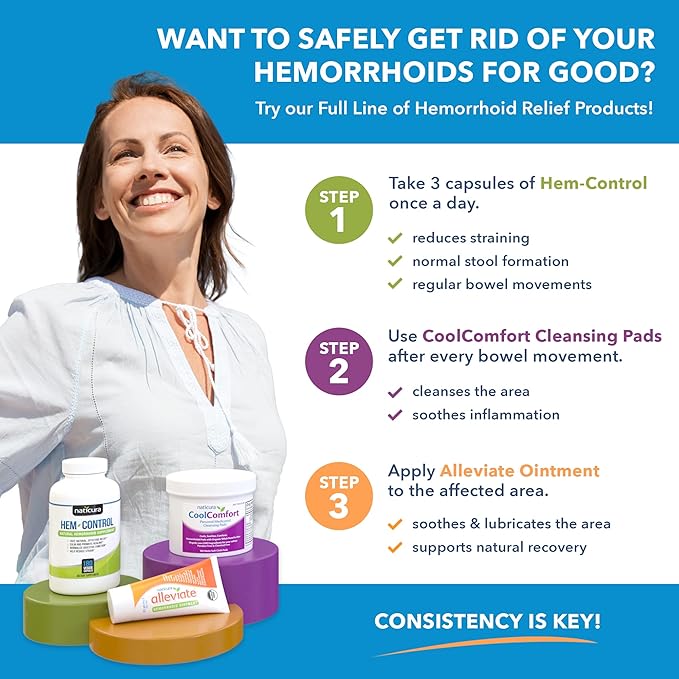 Alleviate Hemorrhoid Treatment Ointment - 100% Natural Fast Acting Cream to Relieve Discomfort - Calms and Soothes Burning, Itching, Bleeding Fissures and Swelling - Made in USA