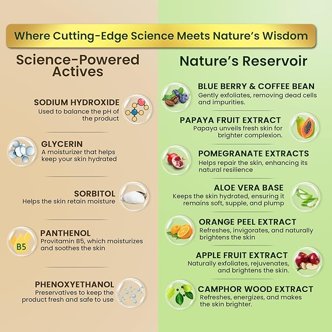 MegFresh Facial Cleanser | Made in USA | Exfoliating Face Scrubber With Aloe, Papaya, Natural Fruit Extracts | Face Wash for Acne & All Skin Types | Revitalizing Skin Care for Women – 4oz