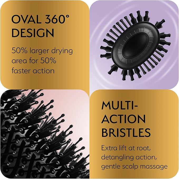 Professional Dual Voltage Blowout Hair Dryer Brush for European Travel 110V-120V/220V-240V, Black Gold Dryer and Volumizer, Hot Air Brush for Women, 2.4 INCHES Oval Shape