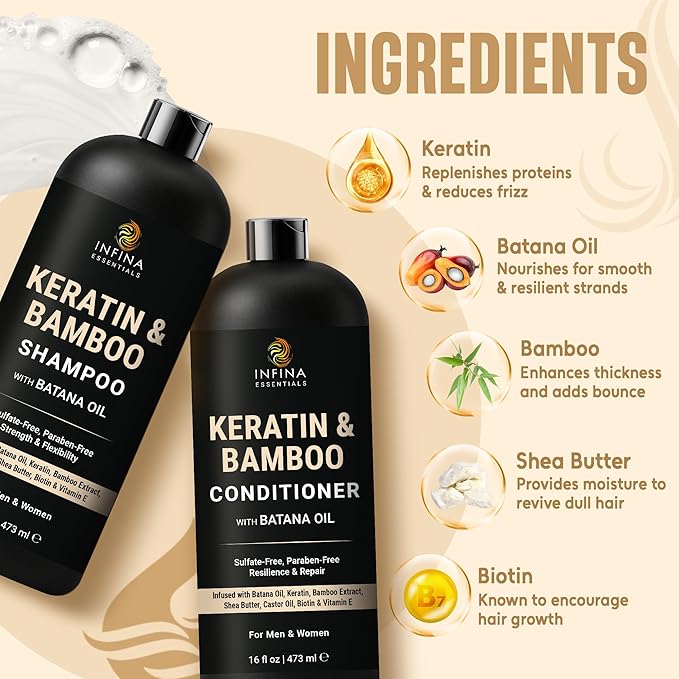 Keratin Shampoo and Conditioner Set | 16 fl oz Each | with Batana Oil & Bamboo Extract | Controls Frizz, Strengthens, Nourishes, & Adds Shine for Smoother Hair