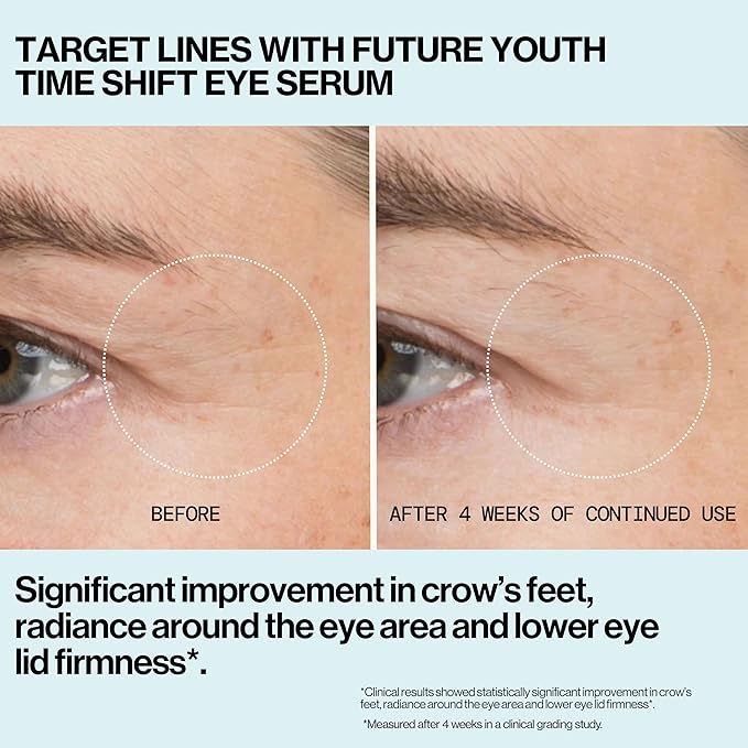 Pacifica Future Youth Time Shift Eye Serum – Peptide Eye Serum for Fine Lines & Dark Circles, Lifting & Firming Under Eye Treatment w/Flora + Peptide-11, Unscented Hydrating Gel for All Skin Types