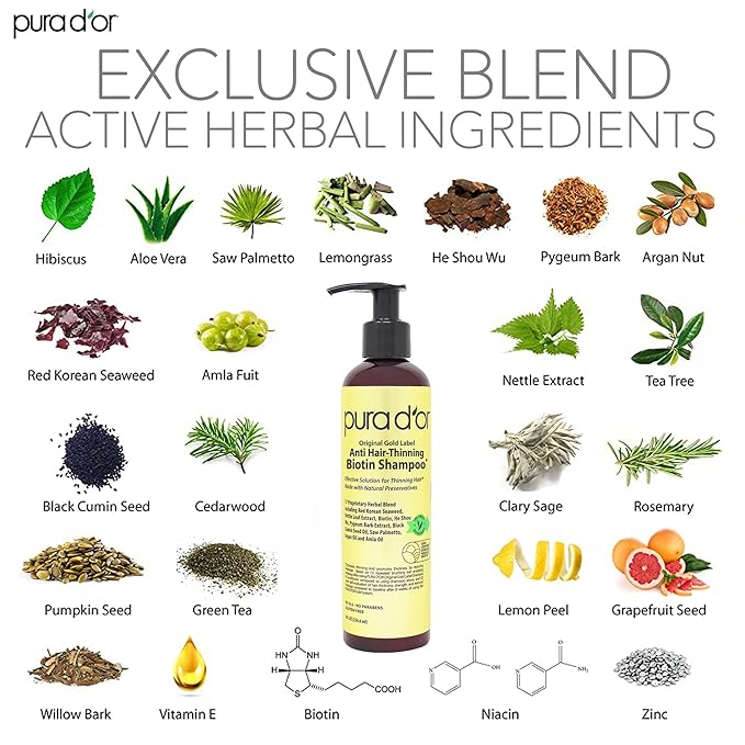 PURA D'OR Anti-Thinning Biotin Shampoo and Conditioner Natural Earthy Scent, CLINICALLY TESTED Effective Results, Herbal Blend Thickening Products For Women & Men, Original Gold Label Set, 8oz x2