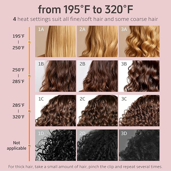 Hair Straightener - 2 in 1 Wet to Dry Hair Dryer and Straightener with High-Speed Airflow + Rapid Heat-Up + Customizable Temperature + LCD Display & Auto Shut-Off + No Heat Damage (Pure Gold)