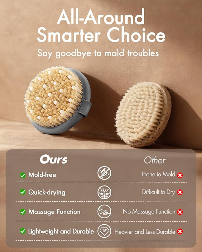 Dry Brushing Body Brush for Massage - Natural Boar Bristle Exfoliating Brush with Massage Nodes for Lymphatic Drainage, Cellulite, Blood Circulation Improving Skin Health for Women Men Elderly(Grey)