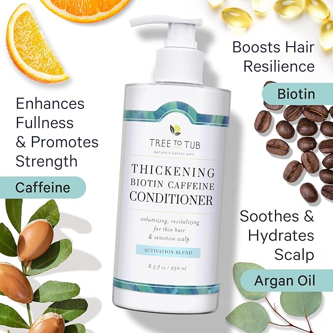 Tree to Tub Biotin Conditioner - Activating Caffeine for Fuller Hair, Thickening Conditioner for Women & Men for Dry Damaged Hair, Sulfate Free w/Organic Argan Oil & Aloe