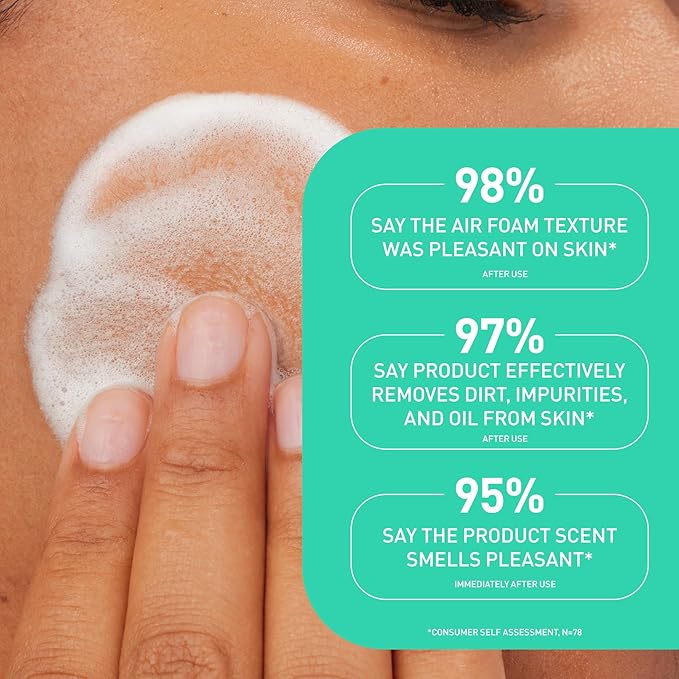 CeraVe Balancing Air Foam Face Wash, Foaming Facial Cleanser For Combination Skin, 8HR Oil Control + 24HR Hydration, Fragrance-Free & Non-Comedogenic, With Glycolysine™ & 3 Essential Ceramides, 8oz