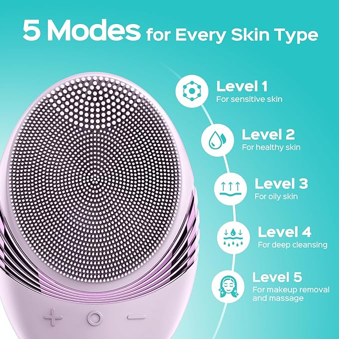 COSLUS Facial Cleansing Brush Face Scrubber : Portable Silicone Waterproof Rechargeable Face Wash Brush, 5 Cleansing Modes, Electric Deep Cleaning for Men & Women, Removing Blackhead (Light Purple)