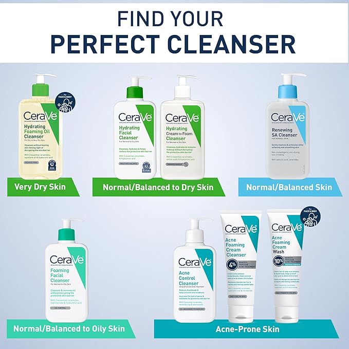 CeraVe Renewing Salicylic Acid Cleanser, Formulated With Hyaluronic Acid, Niacinamide, & Ceramides, Gentle BHA Exfoliating Face Wash Smooths & Softens Skin, Non Comedogenic & Fragrance Free, 16 Ounce