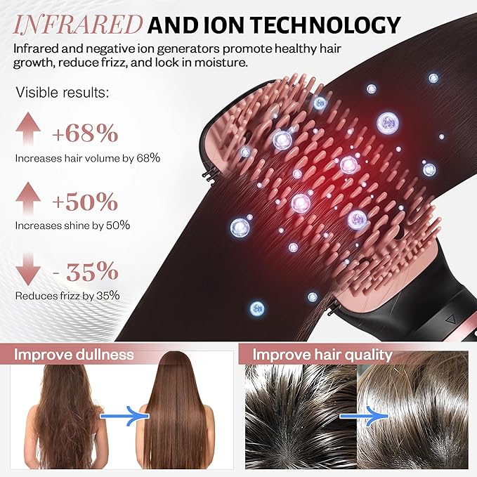 7 in 1 Professional Hair Styling Tool – Hot Air Brush Set, Multi-Styler and Blow Dryer Brush Straightening and Curling, Ionic & Infrared Tech, Cool Shot, 3 Heat & Speed Settings, Includes Travel Bag
