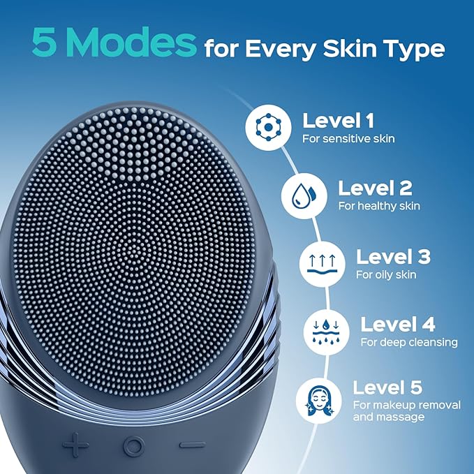 COSLUS Facial Cleansing Brush Face Scrubber: Portable Silicone Waterproof Rechargeable Face Wash Brush, 5 Cleansing Modes, Electric Deep Cleaning for Men & Women, Removing Blackhead, Exfoliating