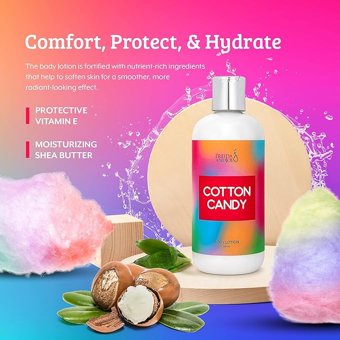 Home Spa Gift 10oz Deep Moisturizing Fragrance Body Lotion & 8 oz. Fine Fragrance Body Mist Set Luxury Self-Care Combo for Women and Girls (Cotton Candy)